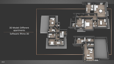 3D Models of the different apartments | 2023